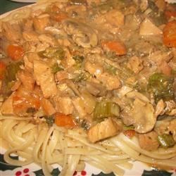 Slow Cooker Chicken with Mushroom Wine Sauce